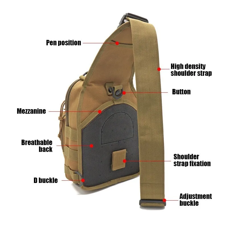 Military Tactical Sling Backpa - Edc Concealed Carry Sling Bag recension och pris